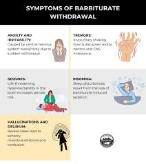 Image result for Barbiturate