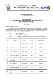 Maybe you would like to learn more about one of these? Detail Berita Iainkudus Ac Id