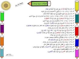 انفرادات سورة يوسف ١ Ramadan Kareem Quran Math