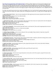 Selain bermakna peduli, nama arab ini juga berarti perlindungan, perhatian. Nama Bayi Perempuan Islam