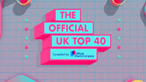 Luis Fonsi Daddy Yankee Are Your New Uk No 1 Official