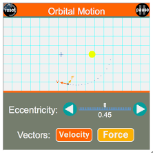 Pin On Physics For The Ipad