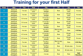 1 2 Marathon Training For Next Year S Disney Princess Half Marathon Also N Half Marathon Training Schedule Marathon Training Schedule Half Marathon Training