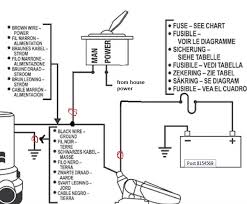 Rule Bilge Pump Switch Wiring Diagram from www.thehulltruth.com