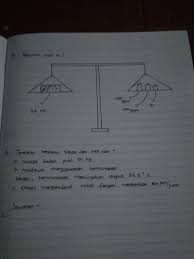 Buatlah Tabel Besaran Pokok Dan Satuannya Buatlah Tabel Besaran Pokok Dan Satuannya Brainly Co Id