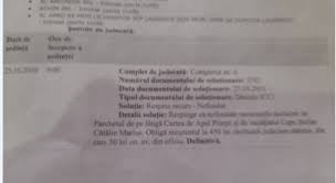 Check spelling or type a new query. Uimitoarea Cariera De DupÄ Condamnare A Lui CÄtÄlin Lupu Si Miraculosul Articol 71 Din Codul Penal Giurgiu Impact Media