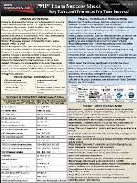 Image Result For Pmp Formulas Cheat Sheet Accounting Career Certified Accountant Personal Finance