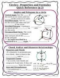 Geometry Circles Quick Reference Sheets High School Math Geometry Lesson Plans Teaching Geometry