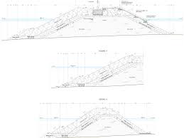 Banchina seminario n.1, 70056 molfetta (ba) ; Porto Di Molfetta