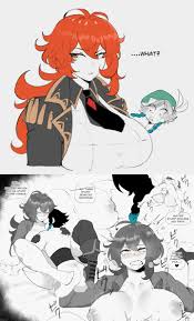 genshin impact, diluc (genshin impact), venti (genshin impact),  thiccwithaq, ahe gao - R34 Vault