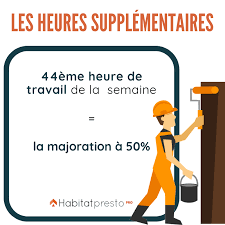 Horaire collectif de travail : Heures Supplementaires 2021 Tout Savoir Pour Le Btp