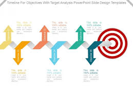 The purpose of a timeline is to display, in a summarized snapshot, this information. Timeline For Objectives With Target Analysis Powerpoint Slide Design Templates Powerpoint Templates