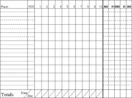 Arizona diamondbacks trivia, atlanta braves trivia, baltimore orioles . Print Out A Scorecard The Unofficial Website Of The New York Yankees