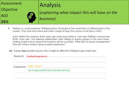 Igcse Business Assessment Objectives Explained Powerpoint Slides