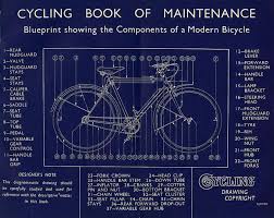 Components Of A Modern Bicycle Modern Bicycle Bicycle Bike Repair Stand