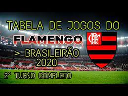 ⚽ fique por dentro da classificação, jogos e resultados do américa, atlético e outros times no campeonato brasileiro. Tabela De Jogos Do Flamengo No Campeonato Brasileiro 2021 Veja Todos Os Jogos Do Mengao No 2 Turno Youtube