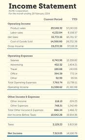 An Income Statement Is A Financial Statement That Reports A Company S Financial Performance Over A Accounting And Finance Bookkeeping Business Income Statement
