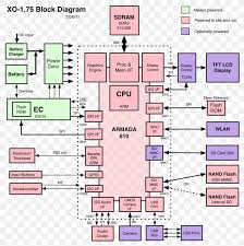 3010cn chapter 7 wiring diagrams and signal information. Diagram Asus Laptop Schematic Diagramrar Full Version Hd Quality Schematic Diagramrar 8diagrammi La Fureur De Vivre Fr