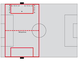 Es dürfen nur tore der größe 5 x 2 meter verwendet werden, die zu befestigen sind. Https Www Oefb At Vorschriften Fuer Den Nachwuchsspielbetrieb 2017 Pdf Fi True S Oifal3ys Hp 5141 96484 De