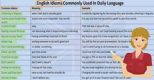 Commonly Used Idioms In English Eslbuzz Learning English Idioms And Phrases Idioms English Idioms