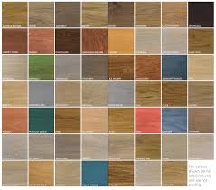 Rubio Monocoat Distribution Rhodes Hardwood Flooring
