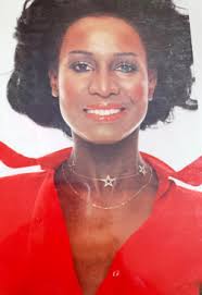 Candid Candace: Sports