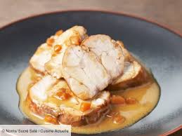 Ris De Veau Recettes Recette En 2020 Ris De Veau Ris De Veau Recette Recette