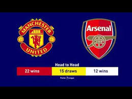 We hope to have live streaming links of all football matches soon. Arsenal V S Man United Head To Head Stats Youtube