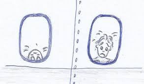 Rasche Hilfe Bei Angst Vor Dem Fliegen Bei Platzangst Angst Vor Engen Raumen Mentalcoach Lebens Und Sozialberaterin Ponzer Edith