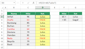 Fungsi if atau rumus if ialah salah satu fungsi dari excel dalam kategori atau kelompok logical yang sering digunakan untuk melakukan uji logika tertentu pada rumus microsoft excel. Cara Menggunakan Fungsi If Bertingkat Di Excel