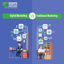 Top Digital Marketing Companies In India Top Digital Marketing Companies Digital Marketing Company Digital Marketing
