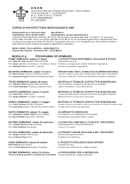 A N A B - professione Architetto