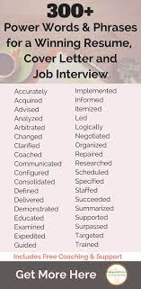 Follow standard cover letter format. 300 Power Words Phrases For A Winning Resume Cover Letter Job Interview And Much More Start Here Today Resumes Jobinterview Workfromhome Workathome
