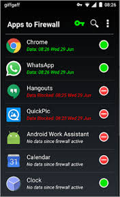 Android firewall apps including netguard, droid firewall, netguard and more. 10 Best Android Firewall Apps To Act As Your Internet Traffic Guard