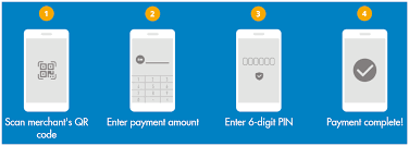 Read on to know more. Finance Malaysia Blogspot 10 Most Popular E Wallet In Malaysia
