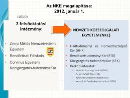 Az nke három képzési területen működik: Kovacs Laszlo Nemzeti Kozszolgalati Egyetem Ppt Letolteni