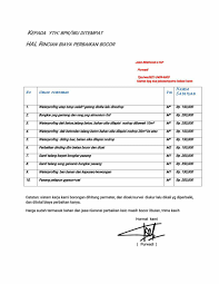 Percayakan pada kami untuk perbaikan rumah anda. Rincian Biaya Perbaikan Atap Bocor Jasa Bangunan Jakarta