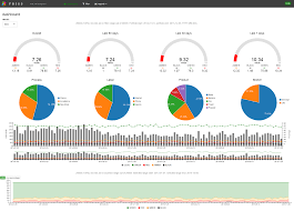 Github Frissanalytics Shinyjstutorials Tutorials