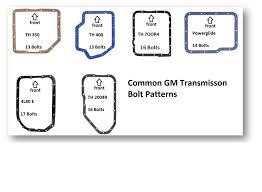 Gm Transmissions Wiring Diagrams