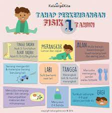 Si kecil yang berusia 11 bulan seharusnya sudah bisa menggenggam benda tipis seperti plastik. Perkembangan Bayi Usia 1 Tahun Tips Pendidikan Anak Facebook