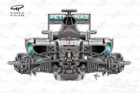 After originally developing indycar engines, the company built a. How Mercedes Made Its Best F1 Car Better