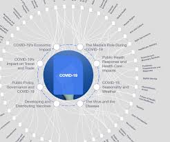 19 (evan yo album), 2006. The Rise Of Online Learning During The Covid 19 Pandemic World Economic Forum