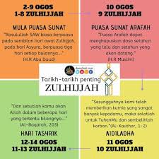 Tarikh yang dijangka untuk 1 muharram 1441 ialah 1 september, 2019 atau 2 september, 2019 bergantung kepada lokasi anda. Tarikh Puasa Nisfu Sya Ban 2020