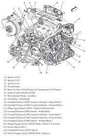 2010 gmc terrain 4dr suv. 2010 Chevy Traverse Engine Diagram Wiring Diagram Love Proportion Love Proportion Salatinosimone It