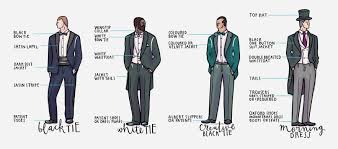 Occasions that request trendy formal wear additionally incorporate legitimately joined formal shoes for men alongside ties, belts, and watches. The Ultimate Men S Formalwear Guide By Quintessentially
