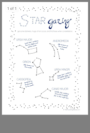 Pin By Darkowl Damselknight On Homeschool Stargazing Constellations Astronomy
