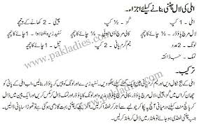 How To Make Gol Gappay Recipe Pani Puri English Urdu Cake Recipe In Urdu Easy Biscuit Recipe Plain Biscuit Recipe