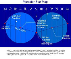 Does The Point Within A Circle Allude To The Equinox