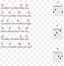 D then g you show d your lit a7 tle light, d twinkle g, twinkl d e all t a7 he night. Twinkle Twinkle Little Star Guitar Chord Musical Note Guitar Angle Text Png Pngegg