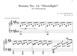 Moonlight sonata sheet music | free piano sheet mu blog. Https Www Letternoteplayer Com Moonlight Sonata Beethoven Lnp Music Notation Php